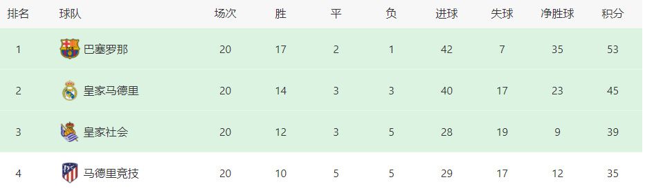 在照片上，千呼万唤始出来的金刚狼终于现身。